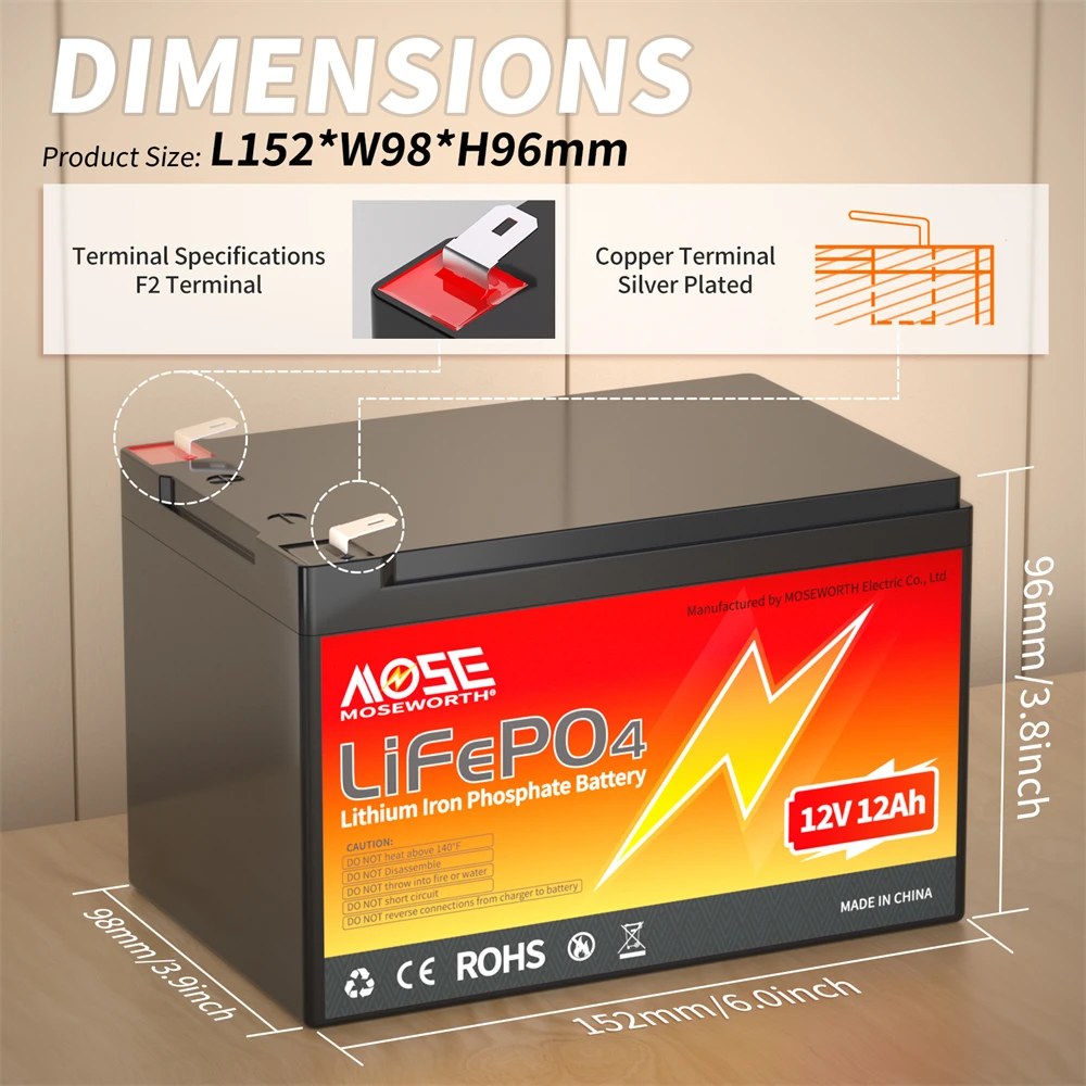 12V 12Ah
