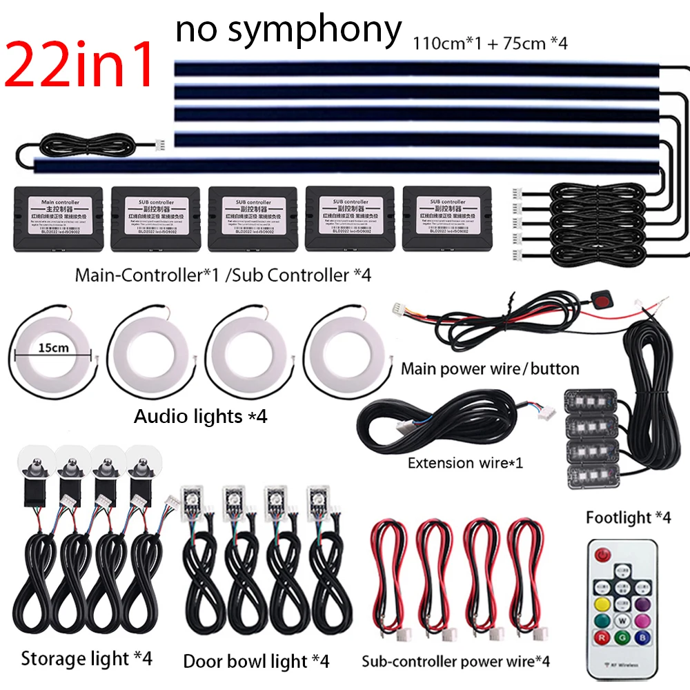 no Symphony 22in1