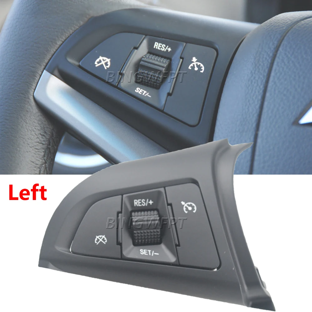 Left