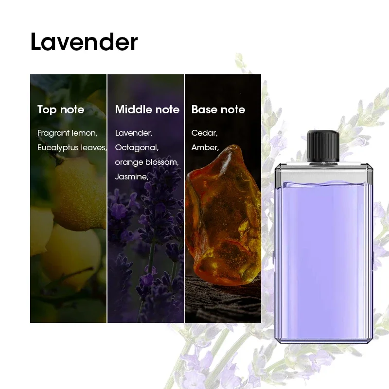 Smart Aromatherapy Machine with Night Light Air Freshener Bedroom Toilet Diffuser Scent Aroma Diffuser Fragrance Essential Oil