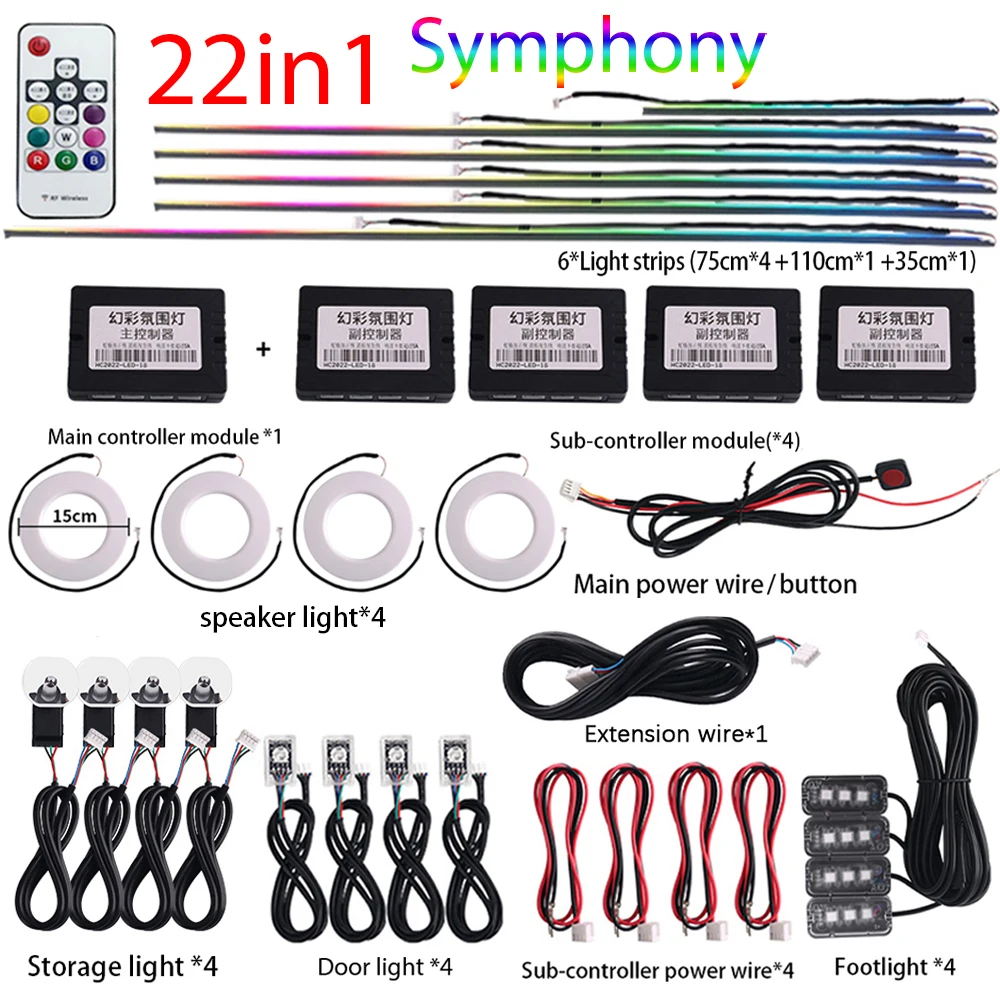 Symphony 22 in 1