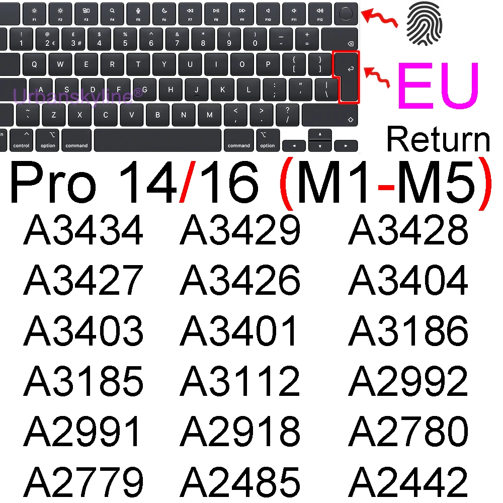 EU Pro 14 16