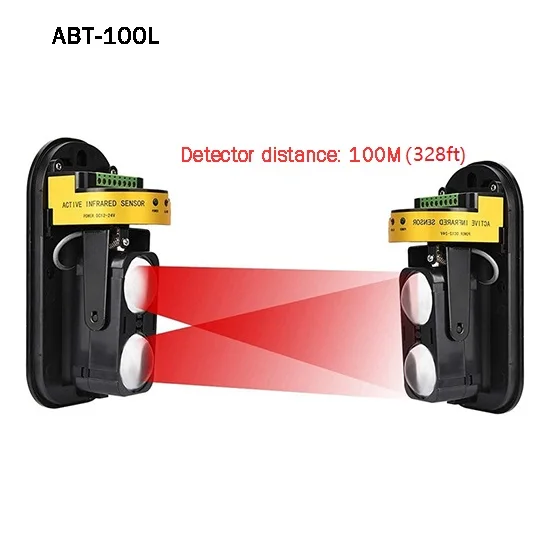 ABT-100L