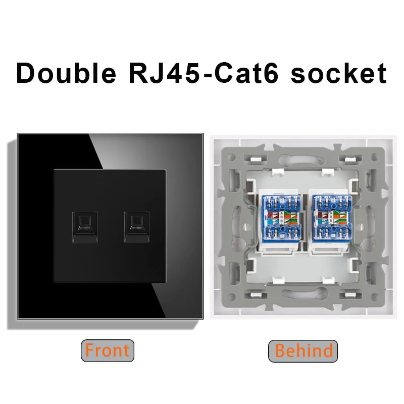 Dual cat6