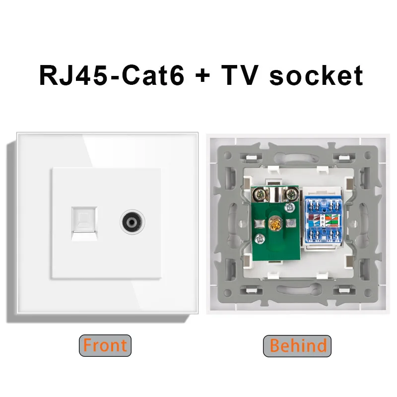 RJ45-TV