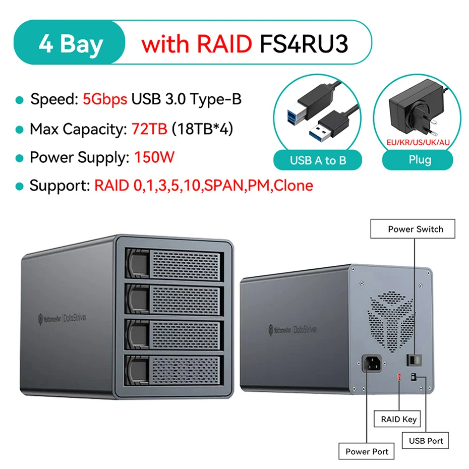 4 Bay with RAID