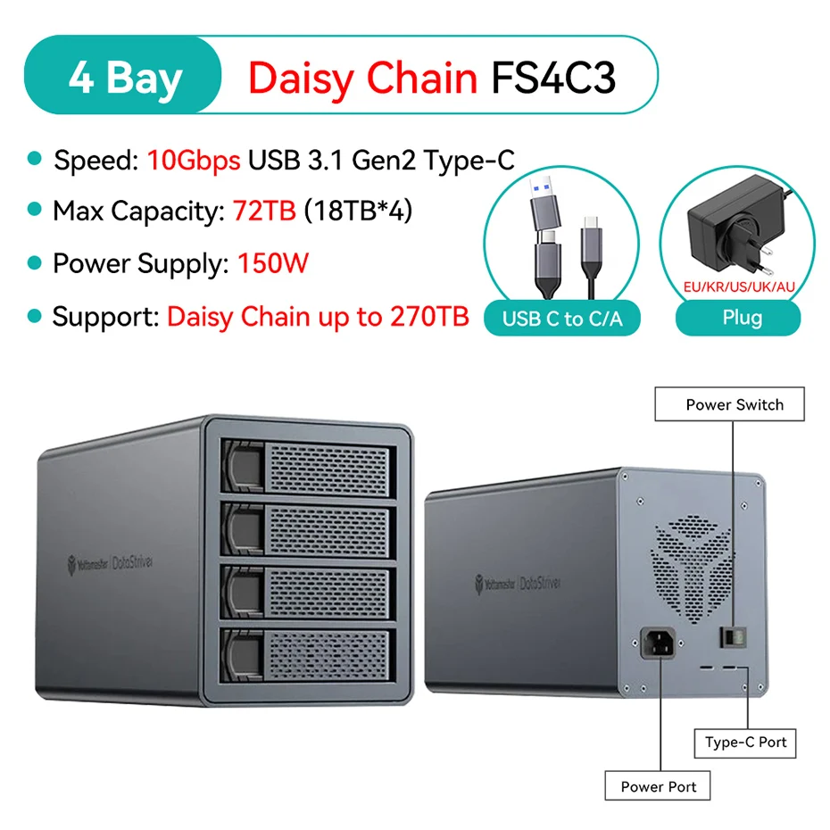 4 Bay Daisy Chain