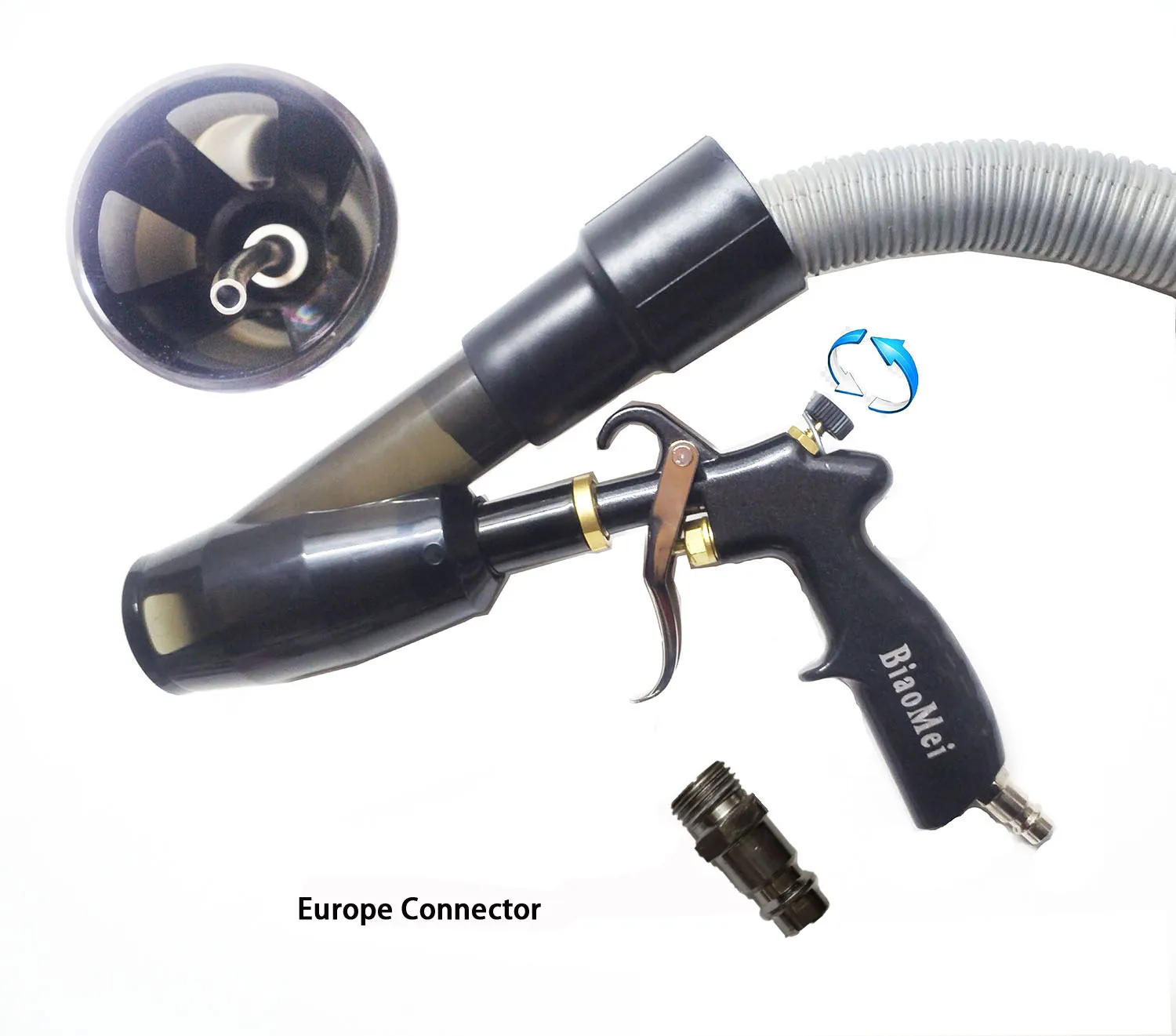 EUROPE CONNECTOR
