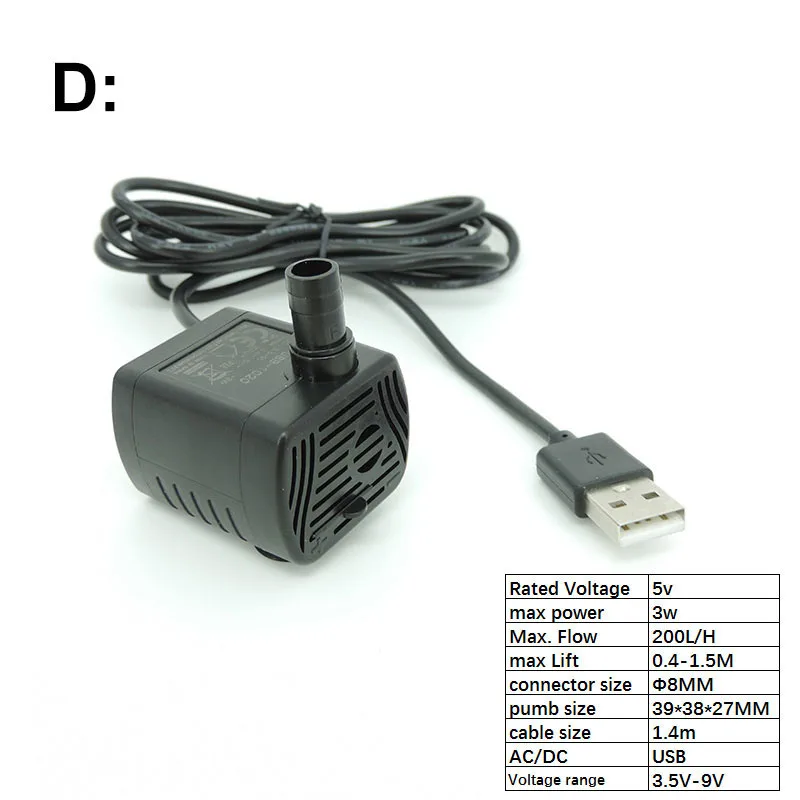 D 5V3W USB
