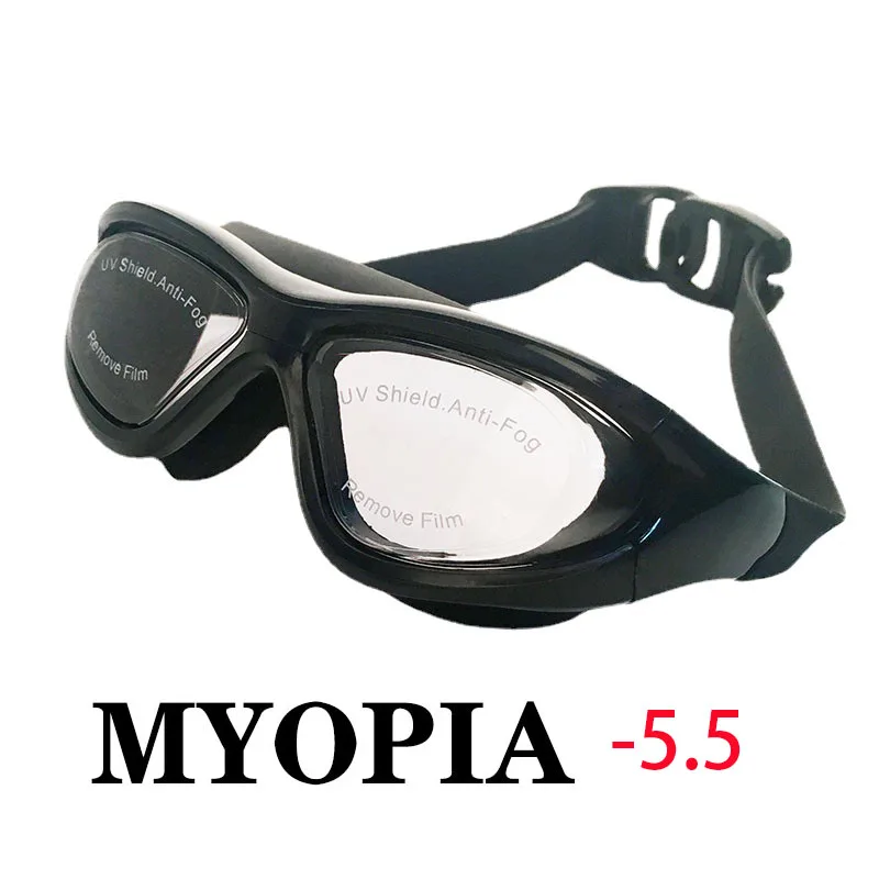 myopia -5.5