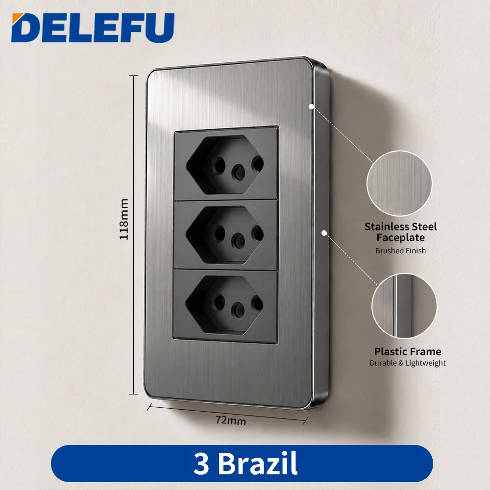 3 Brazil