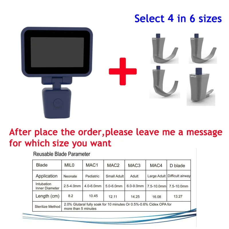 screen with 4 blades