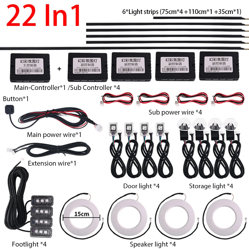 Symphony 22 in 1