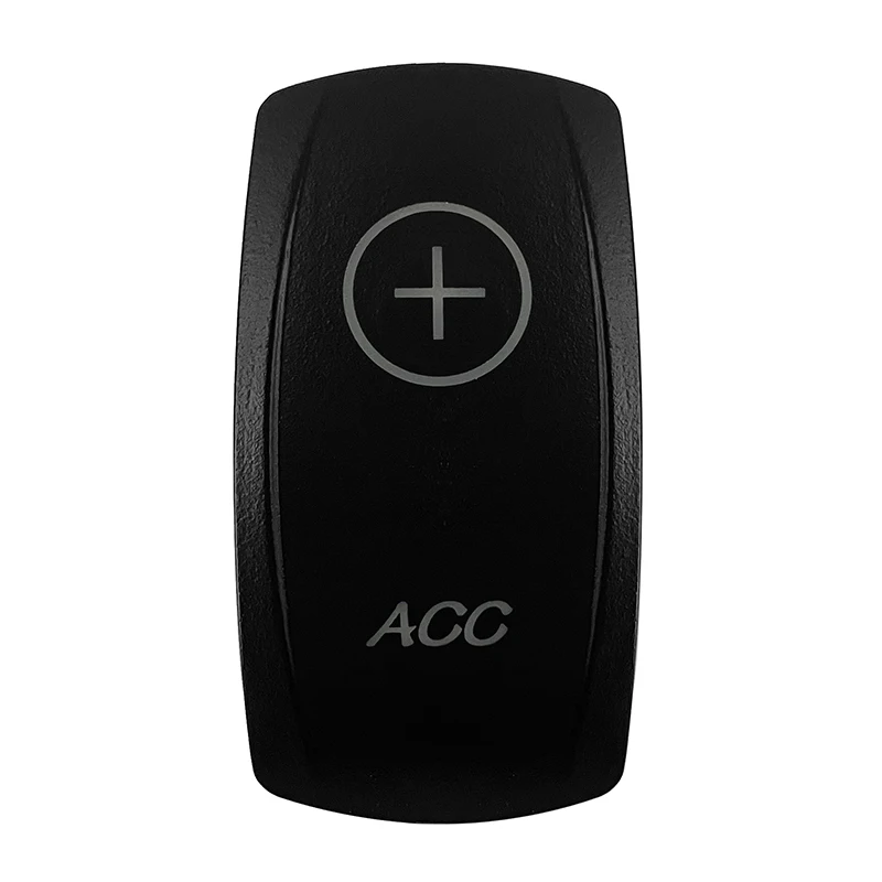 ACC