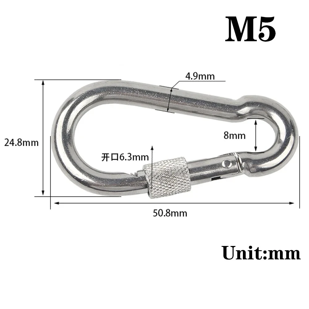 M5