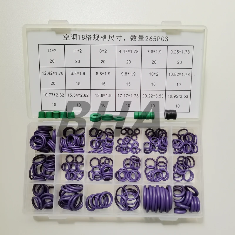 22 types purple