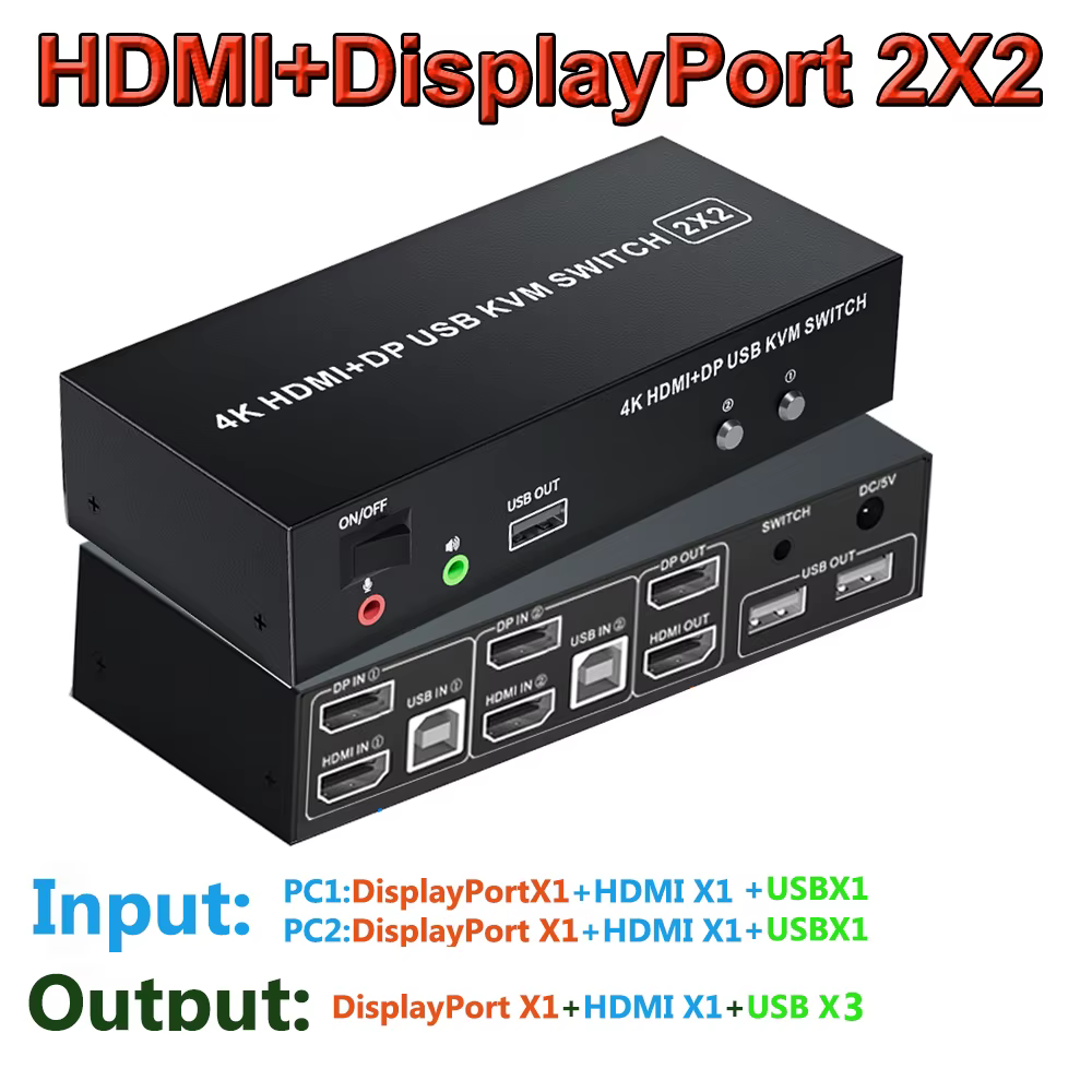 DP HDMI 2X2