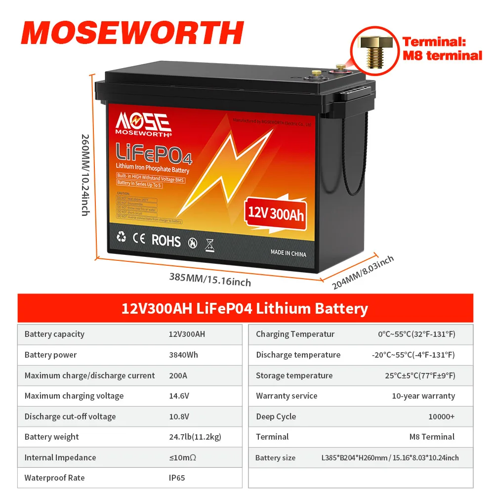 12V 300Ah