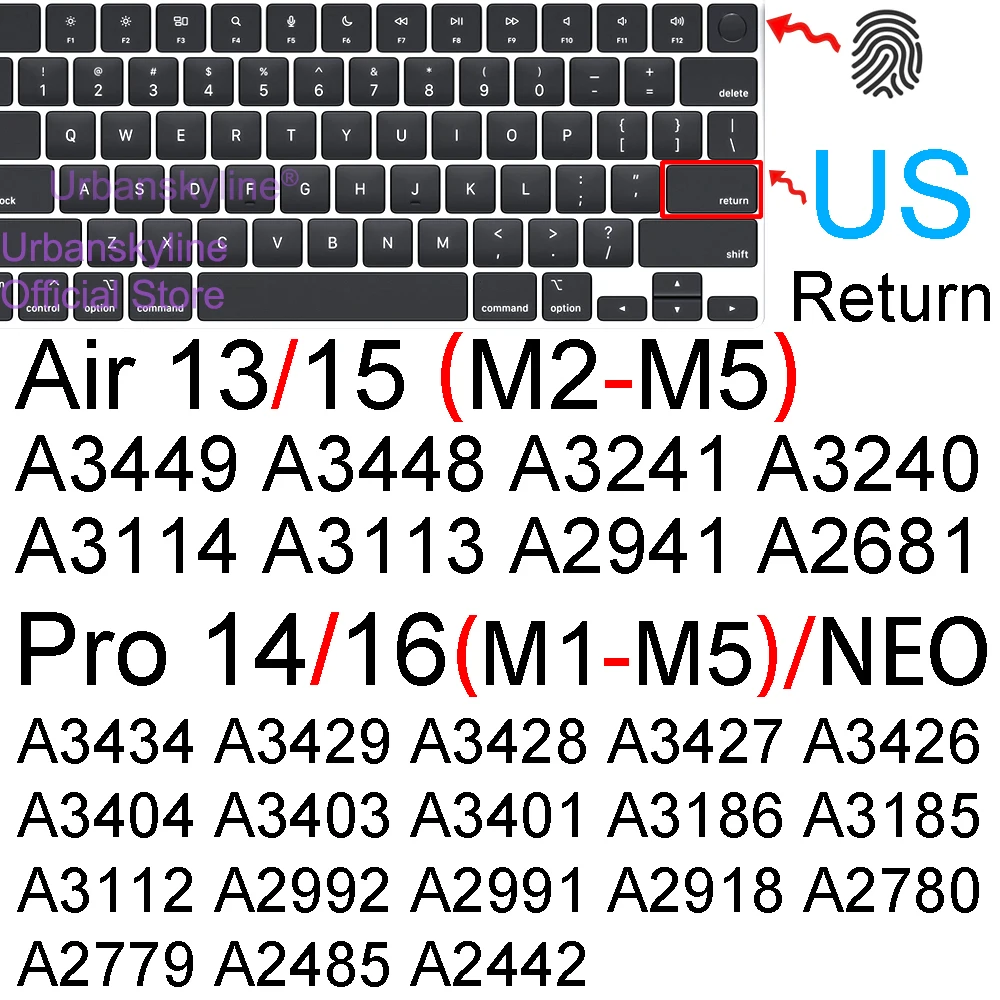 US 13 14 15 16 Neo