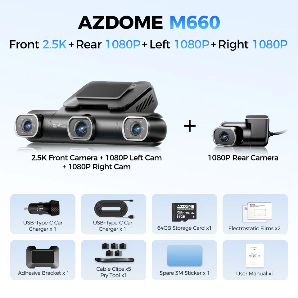 M660-4CH