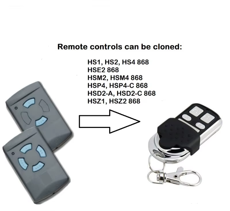 For  HORMANN HSE2 HS1 HS2  868mhz replacement remote control Electric garage door remote control 868.3MHz