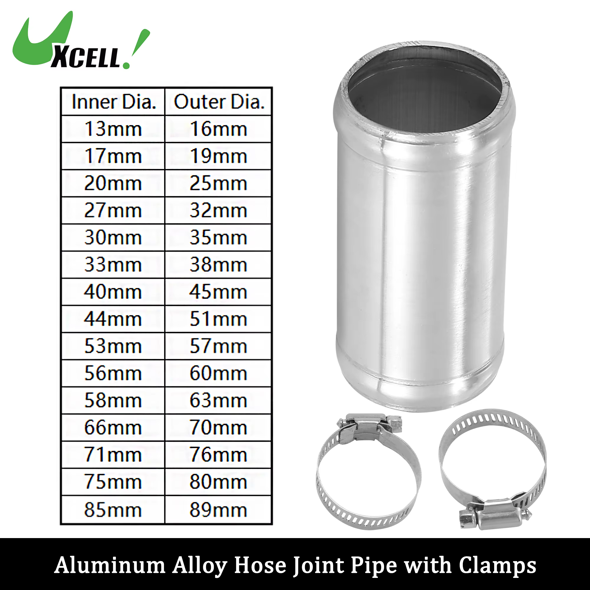 UXCELL 76mm Length Intercooler Pipe Aluminum Alloy Hose Joint Pipe Set with 2 Clamps OD 16mm-102mm 0 Degree Straight