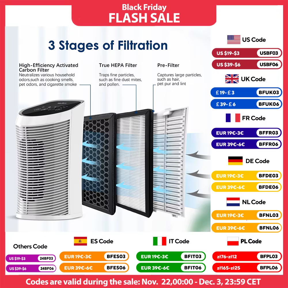 Replacement H13 True Air Purifier HEPA filter + Activated Carbon Composite Multifunctional Filter Suitable for Sejoy AP-2202