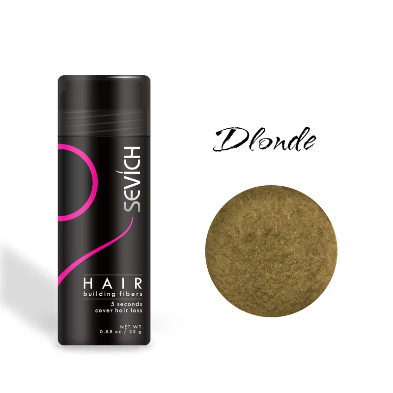 Blonde-set