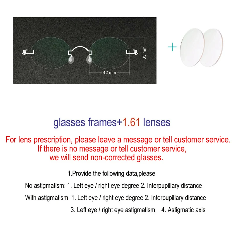 1.61lens