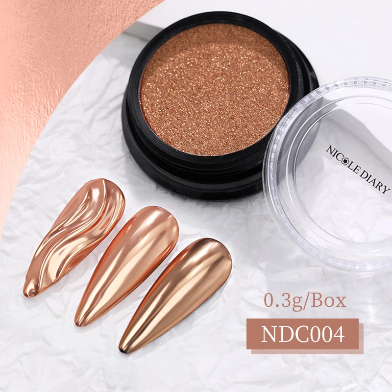 NDC004
