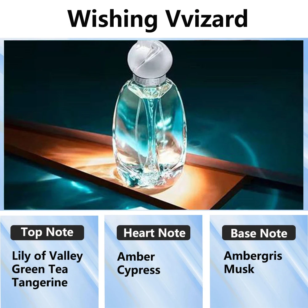 Wishing Vvizard