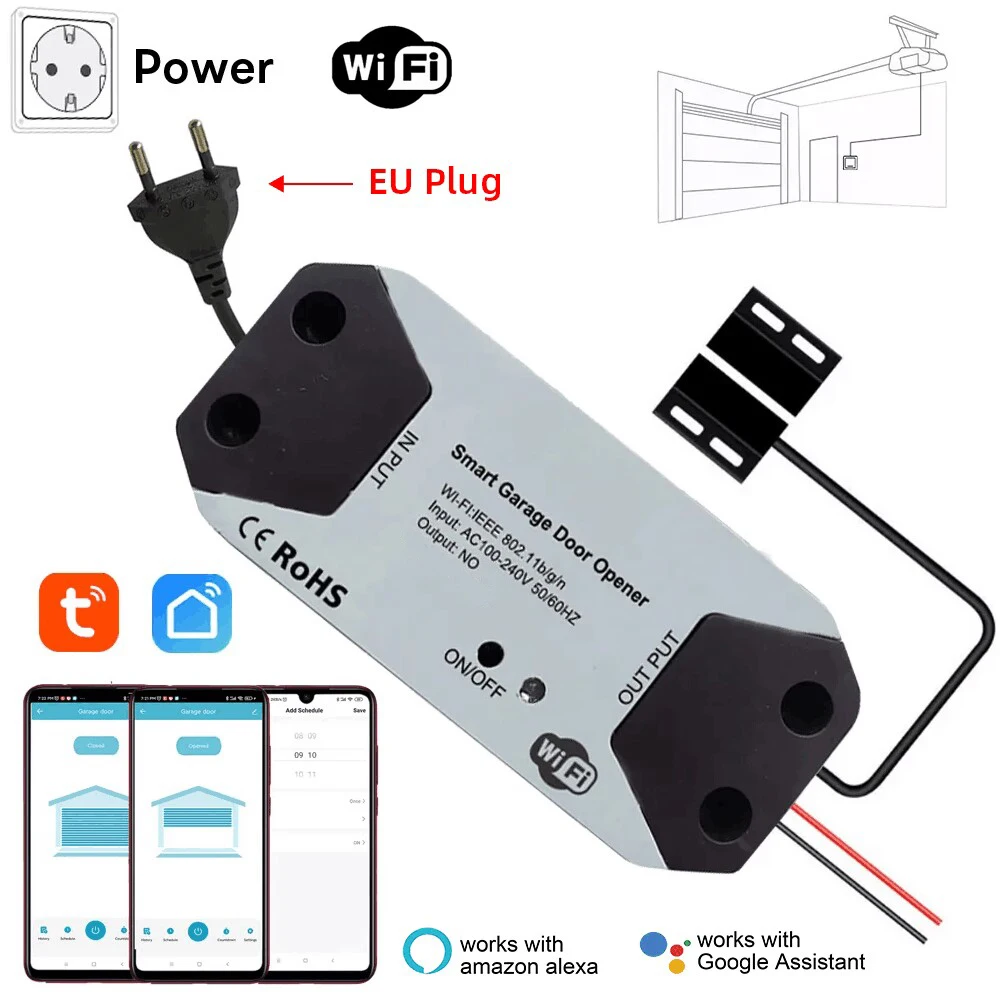 EU plug