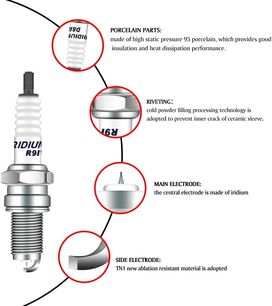 D9RIV Spark Plug