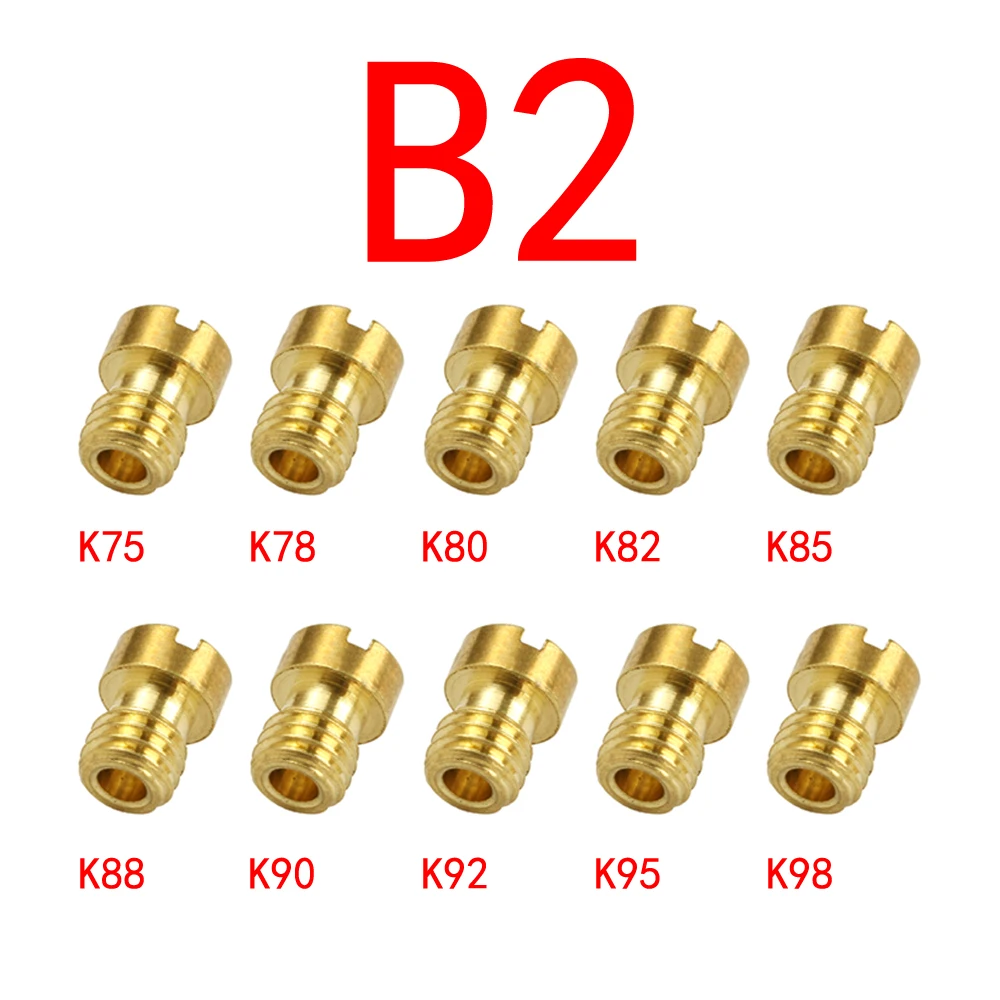 B2