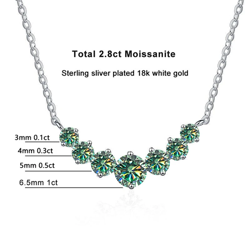 all moissanite