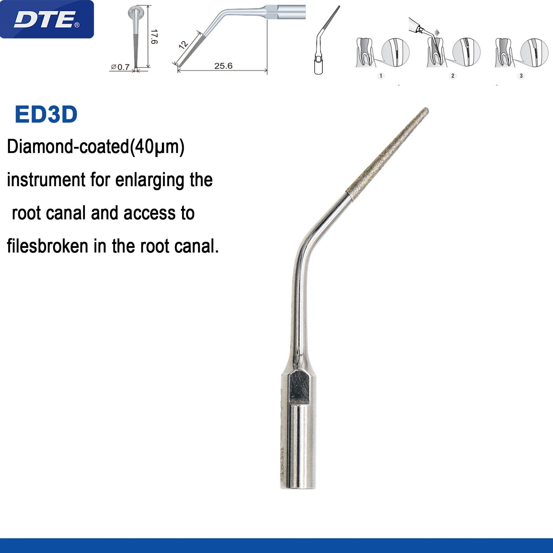 ED3D