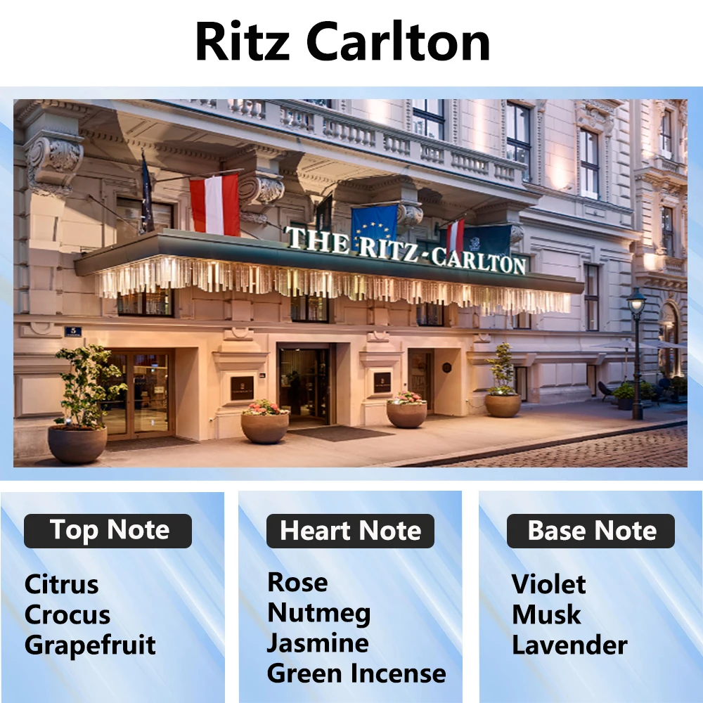 Ritz Carlton