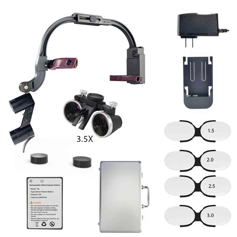 3.5X US 4 presbyopic