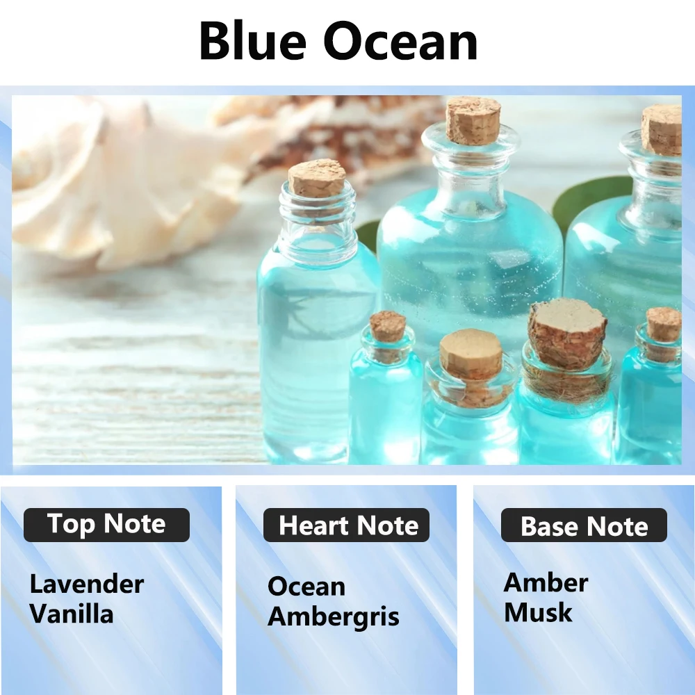 Blue Ocean