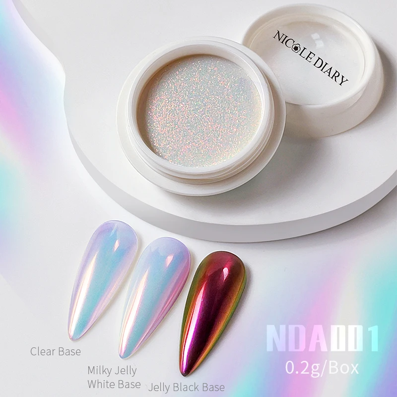 NDA001