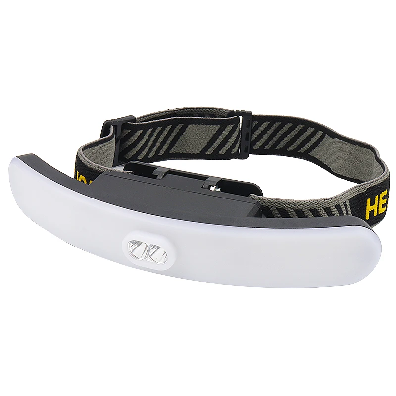 Led Headlamp 1pcs
