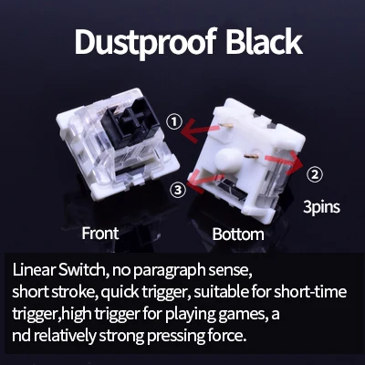 Dustproof Black