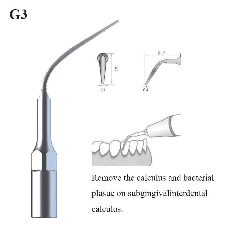 G3