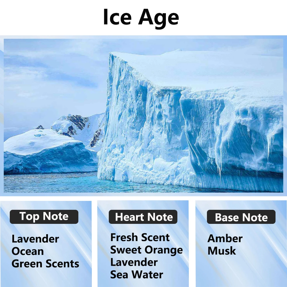 Ice Age