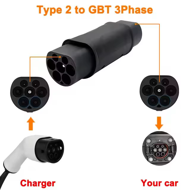 Type2 to GBT 3Phases