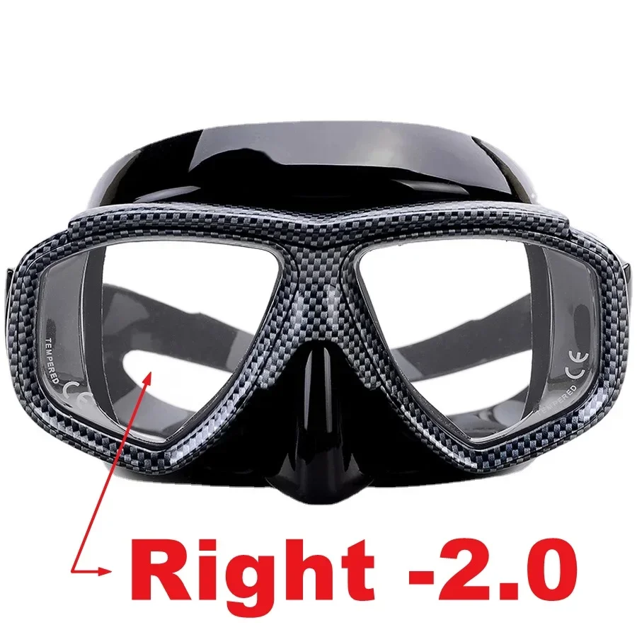 Snake Right -2.0