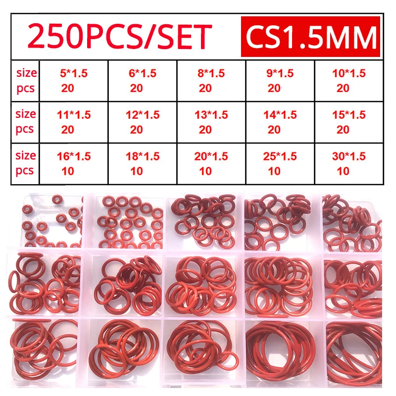 red 1.5mm (250pcs)