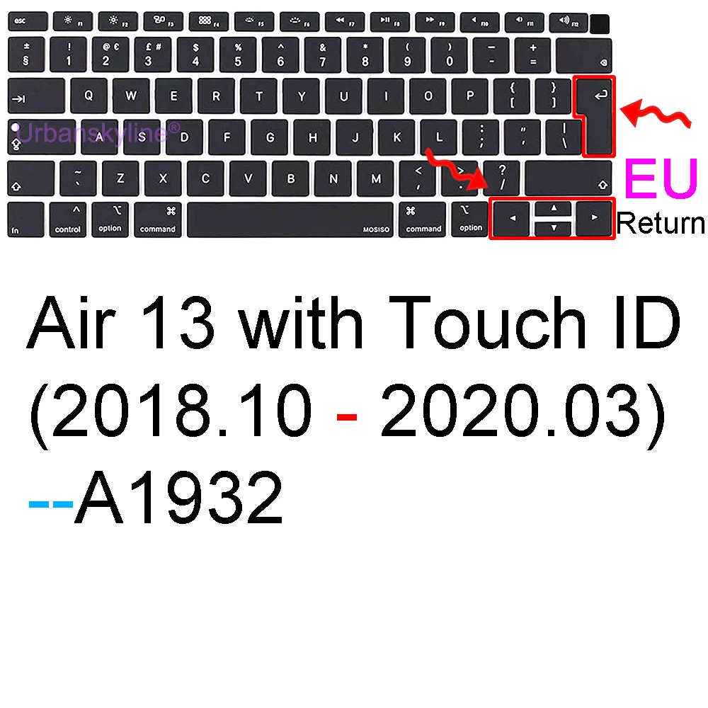 EU 2019 Air 13