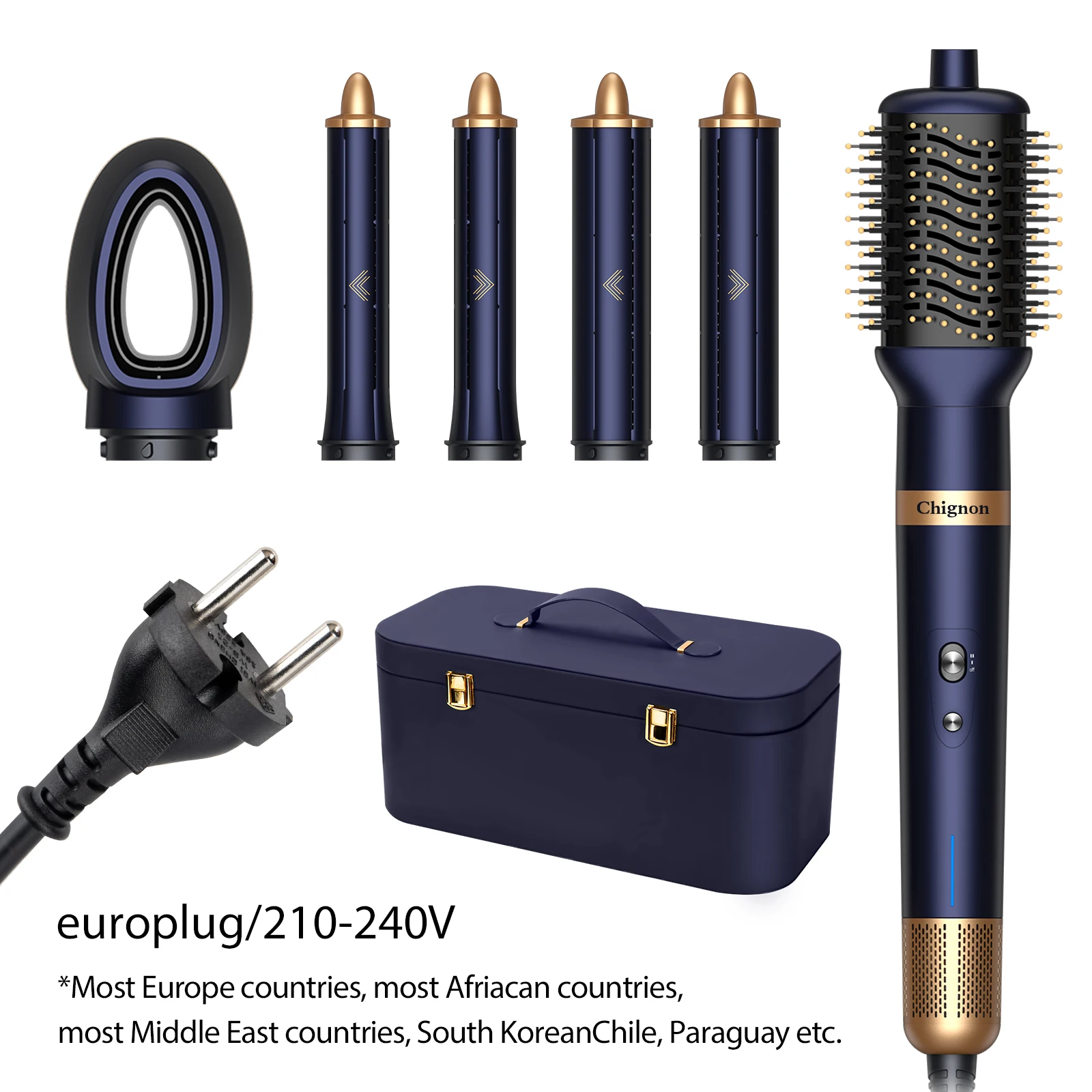 EU plug (220V)