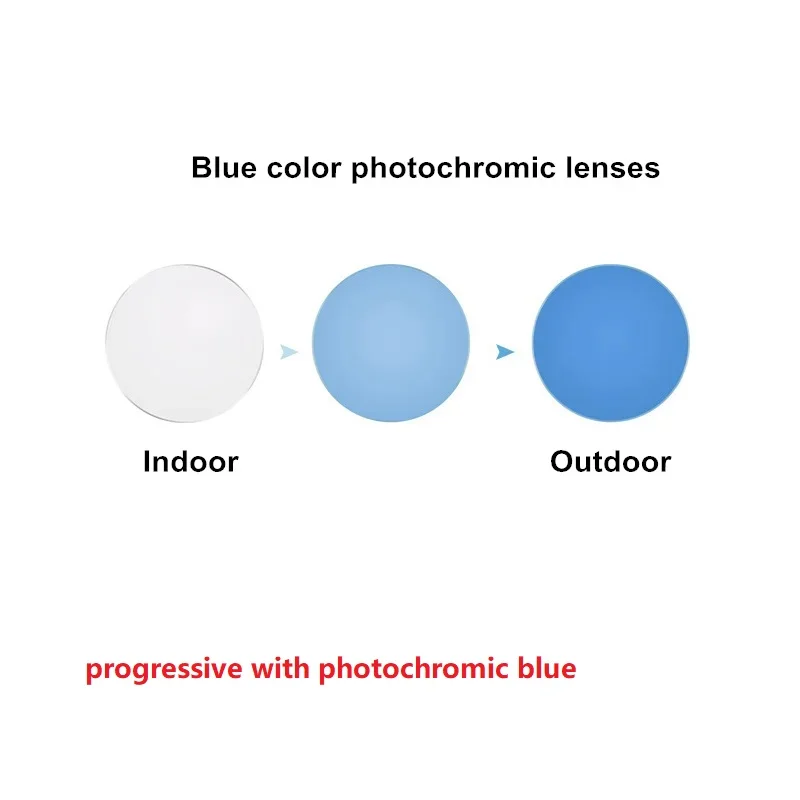 Photochromic Blue